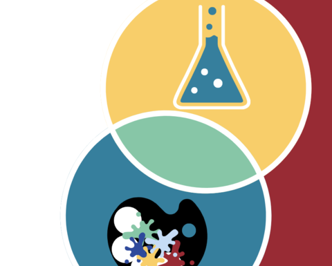 Yellow and blue circles in a venn diagram.