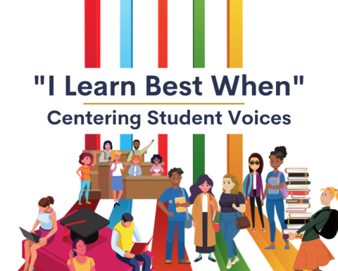 decorative image for I learn best when